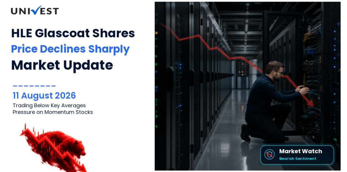 HLE Glascoat Share Price Falls 9.25 Percent to Rs 379.60, Trading Below Key Moving Averages on 11 August 2026
