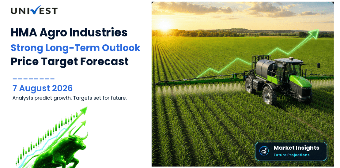 HMA Agro Industries Share Price Target 2027, 2028 and 2030: Long Term Analyst Forecast
