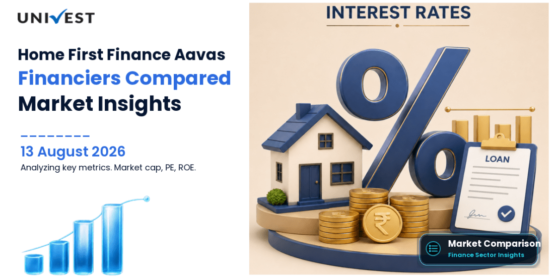Home First Finance Company vs Aavas Financiers: Share Price, PE and ROE Compared