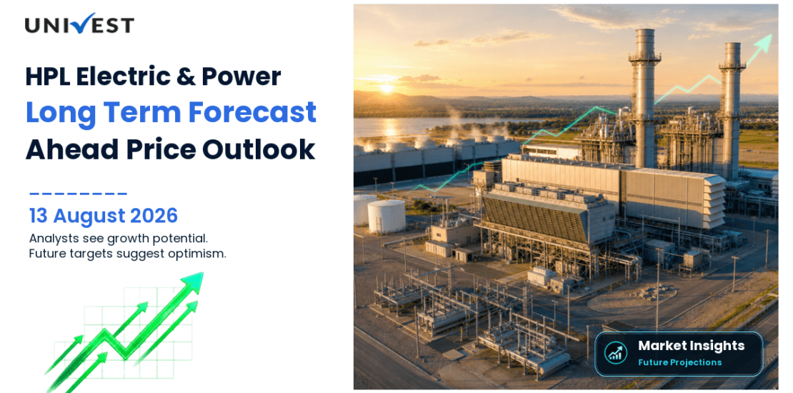 HPL Electric & Power Share Price Target 2027, 2028 and 2030: Long Term Analyst Forecast