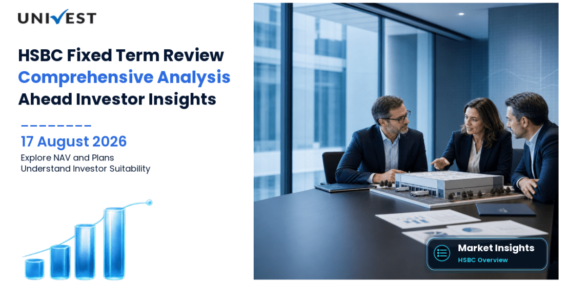 HSBC Fixed Term Review: Plans, NAV, Returns and Portfolio Analysis 2026