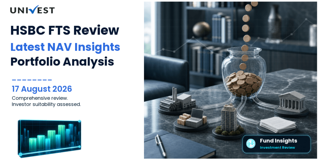 HSBC FTS 129 Tenure 1120 Days MATURITY: 30 Jun 2020 Review: Plans, NAV, Returns and Portfolio Analysis 2026