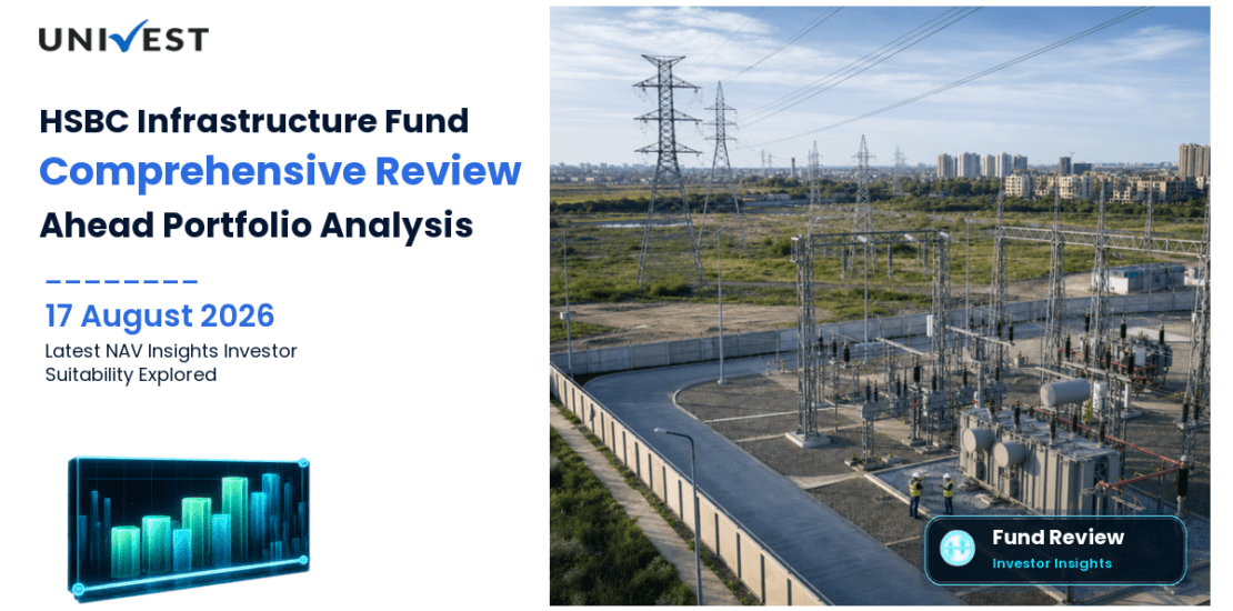 HSBC Infrastructure Fund Review: Plans, NAV, Returns and Portfolio Analysis 2026