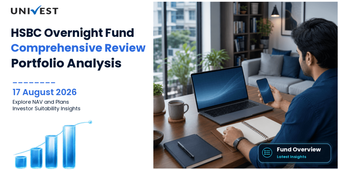 HSBC Overnight Fund Review: Plans, NAV, Returns and Portfolio Analysis 2026
