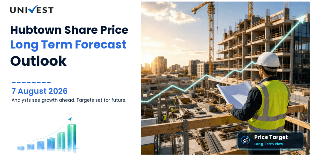 Hubtown Share Price Target 2027, 2028 and 2030: Long Term Analyst Forecast