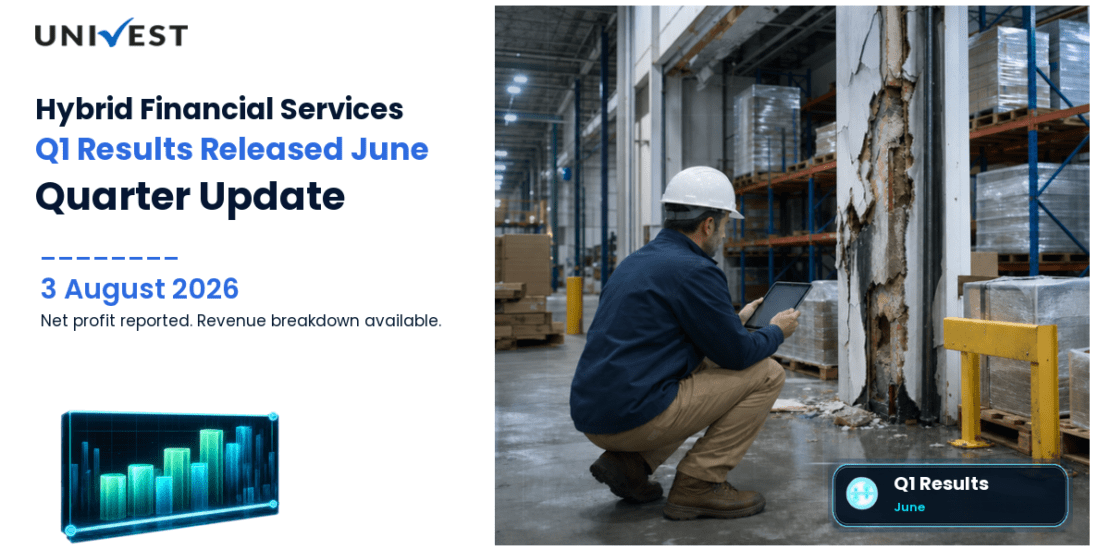 Hybrid Financial Services Q1 Results FY27: Net Profit at Rs 0.58 Cr for June 2026 Quarter