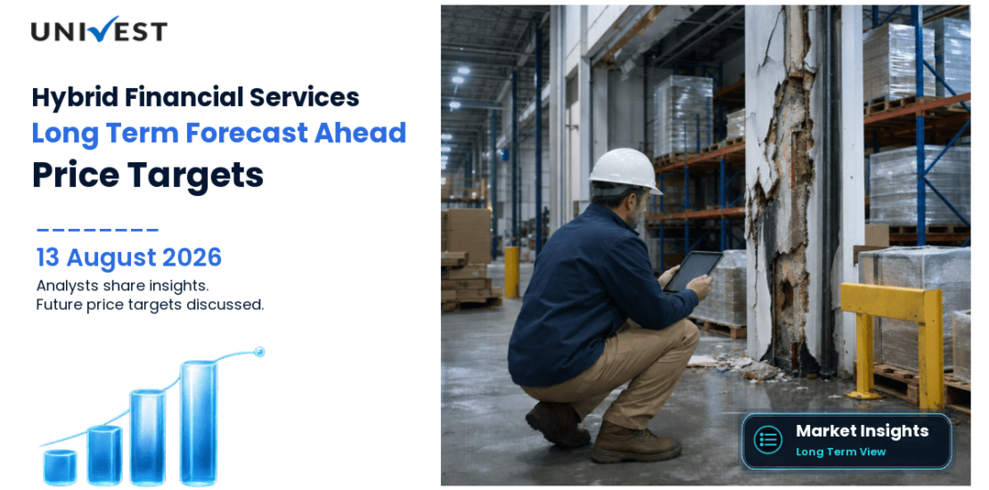 Hybrid Financial Services Share Price Target 2027, 2028 and 2030: Long Term Analyst Forecast