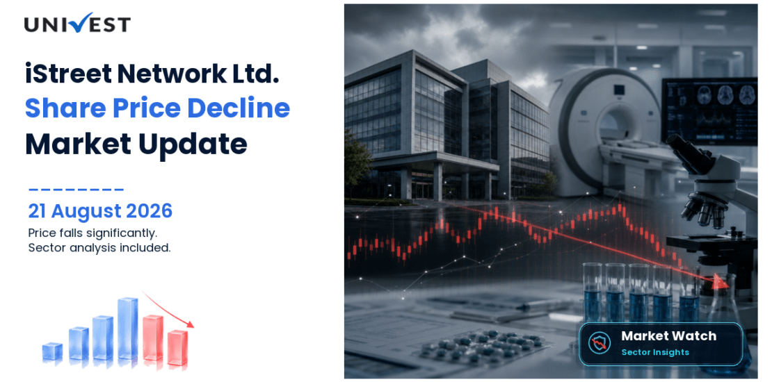 iStreet Network Ltd. Share Price