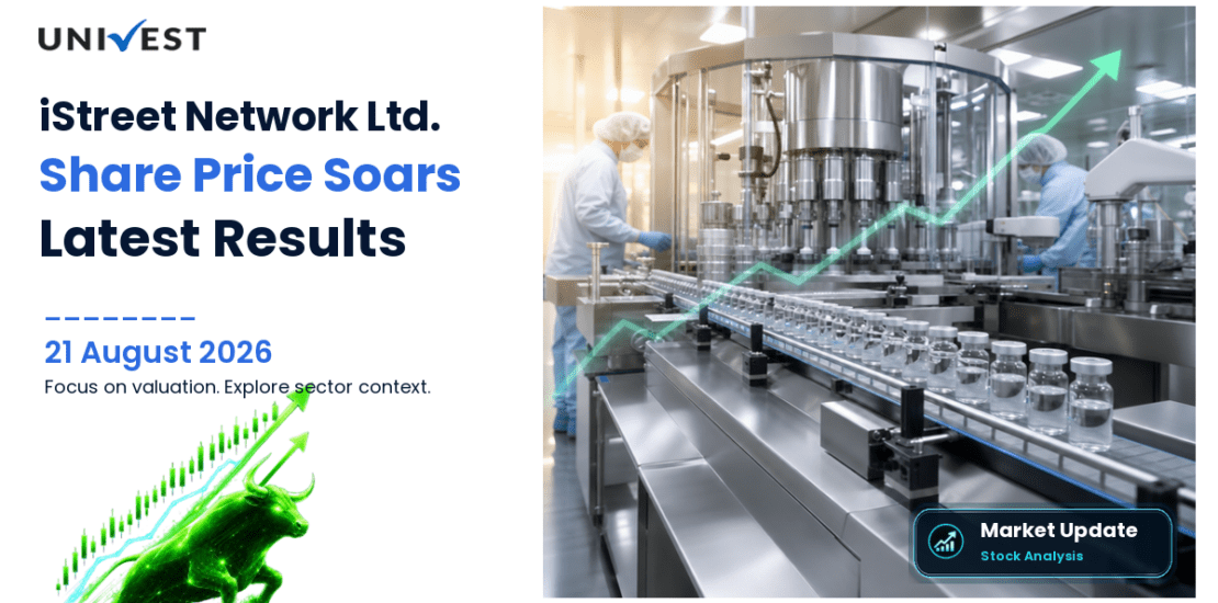iStreet Network Ltd. Share Price