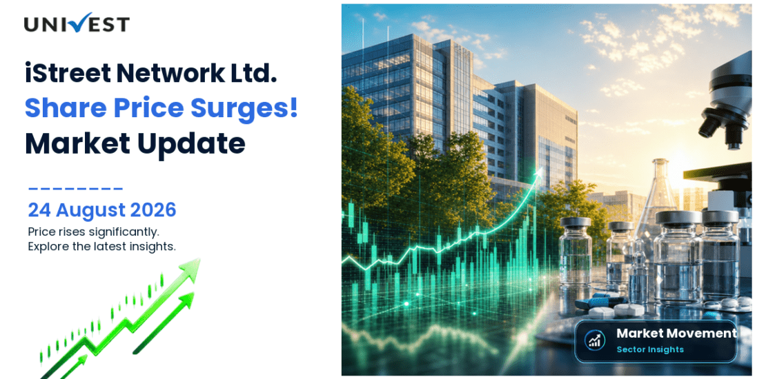 iStreet Network Share Price