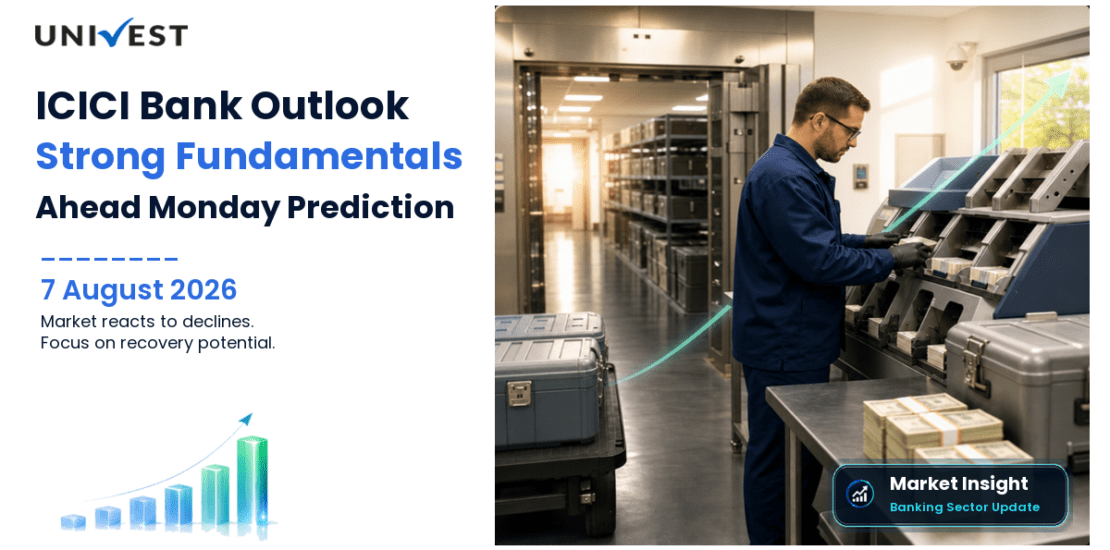 ICICI Bank Prediction for Monday, 10 August 2026: Stock at Rs 1,421 After Sharpest Private Bank Decline on Friday as Fundamentals Remain Strongest in Peer Group