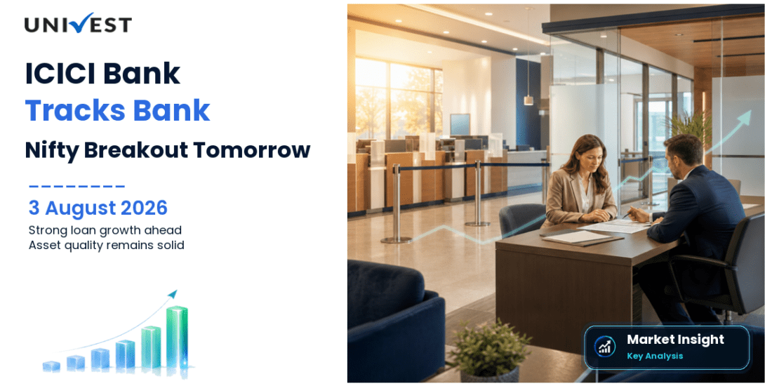 ICICI Bank Prediction for Tomorrow, Tuesday 4 August 2026: Stock at Rs 1,422 Tracks Bank Nifty Breakout as Loan Growth and Asset Quality Stay Strong