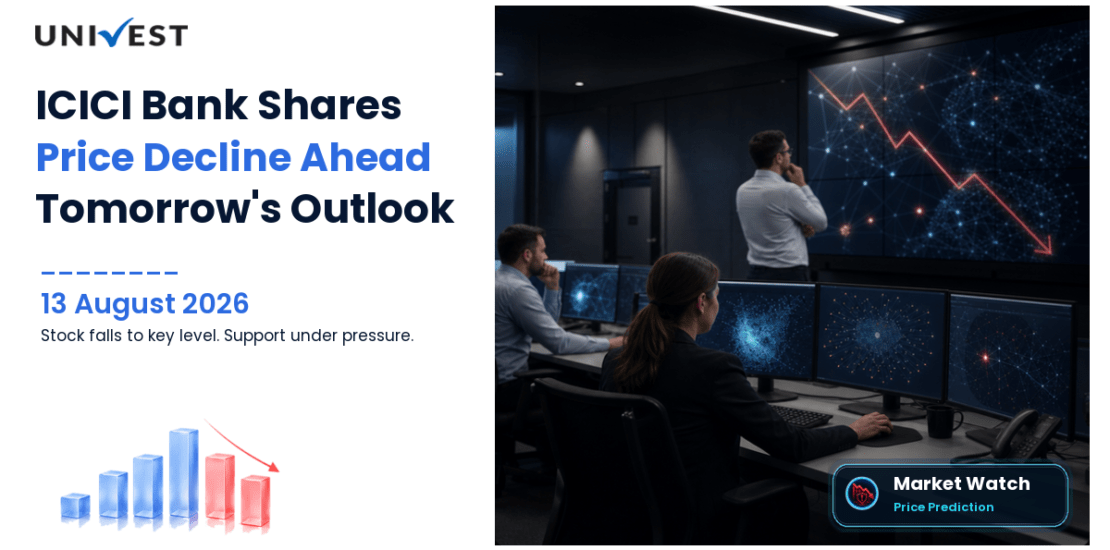 ICICI Bank Share Price Prediction for Tomorrow, 14 August 2026: Stock Falls -1.74% to Rs 1,406.80 as Rs 1,435 Holds for Second Session — Third Attempt Set for Friday