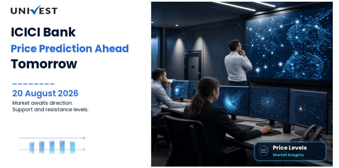 ICICI Bank Share Price Prediction for Tomorrow: Levels for 19 August 2026