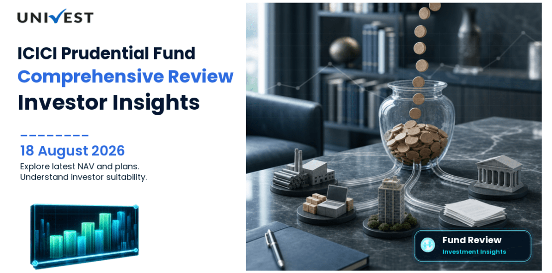 ICICI Prudential Capital Protection Oriented Fund V 1825 Days Review: Plans, NAV, Returns and Portfolio Analysis 2026