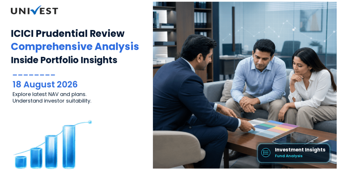 ICICI Prudential Fixed Maturity 1100 Days Review: Plans, NAV, Returns and Portfolio Analysis 2026