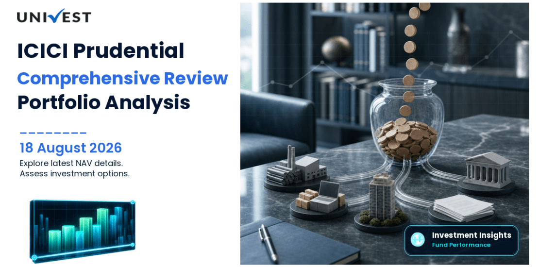 ICICI Prudential Fixed Maturity 1102 Days Review: Plans, NAV, Returns and Portfolio Analysis 2026