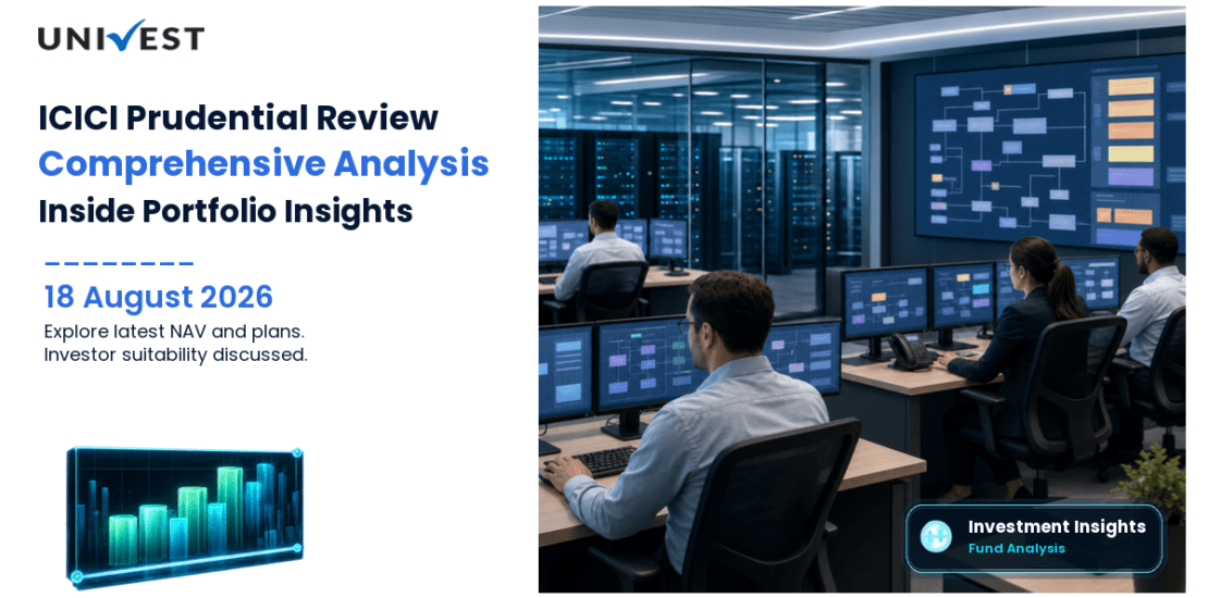 ICICI Prudential Fixed Maturity 1104 Days Review: Plans, NAV, Returns and Portfolio Analysis 2026