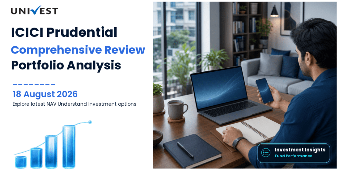 ICICI Prudential Fixed Maturity 1118 Days Review: Plans, NAV, Returns and Portfolio Analysis 2026