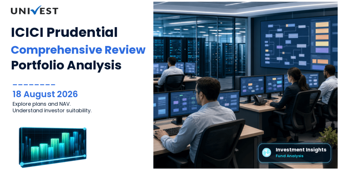 ICICI Prudential Fixed Maturity 1144 Days Review: Plans, NAV, Returns and Portfolio Analysis 2026