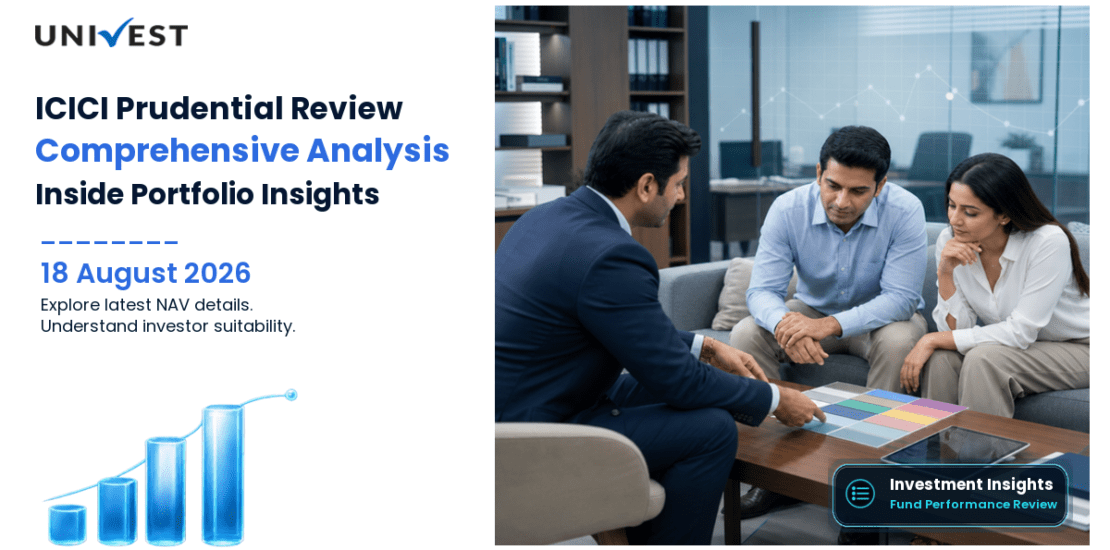 ICICI Prudential Fixed Maturity 1150 Days Review: Plans, NAV, Returns and Portfolio Analysis 2026