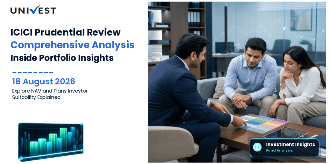 ICICI Prudential Fixed Maturity 1190 Days Review: Plans, NAV, Returns and Portfolio Analysis 2026