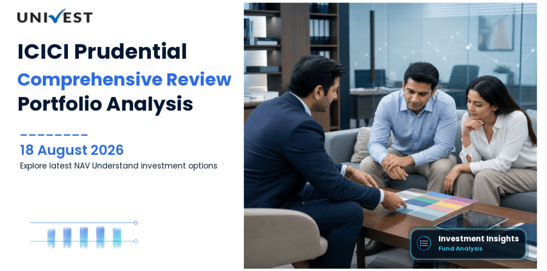 ICICI Prudential Fixed Maturity 1218 Days Review: Plans, NAV, Returns and Portfolio Analysis 2026