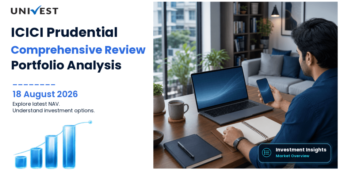 ICICI Prudential Fixed Maturity 1473 Days Review: Plans, NAV, Returns and Portfolio Analysis 2026