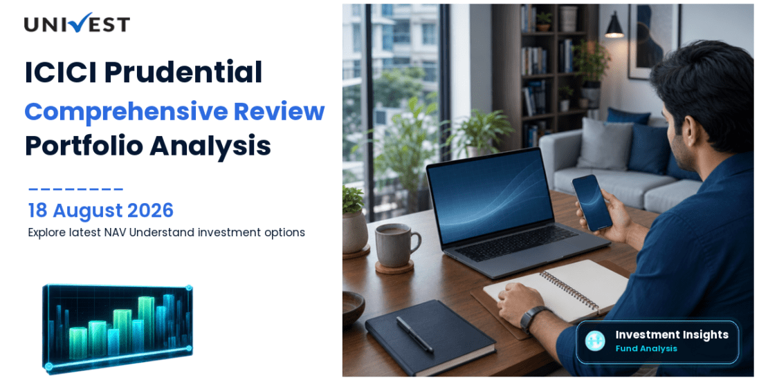 ICICI Prudential Fixed Maturity 780 Days Review: Plans, NAV, Returns and Portfolio Analysis 2026