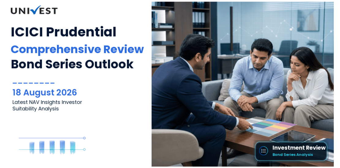 ICICI Prudential Fixed Maturity Corporate Bond Series B 1100 Days Review: Plans, NAV, Returns and Portfolio Analysis 2026