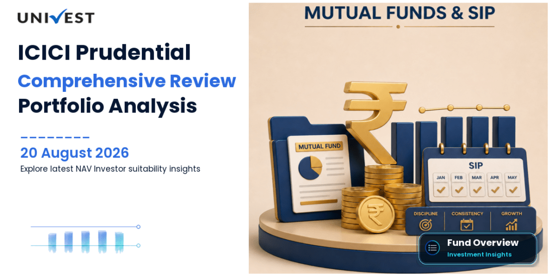 ICICI Prudential Multi Asset Active FOF Review: Plans, NAV, Returns and Portfolio Analysis 2026