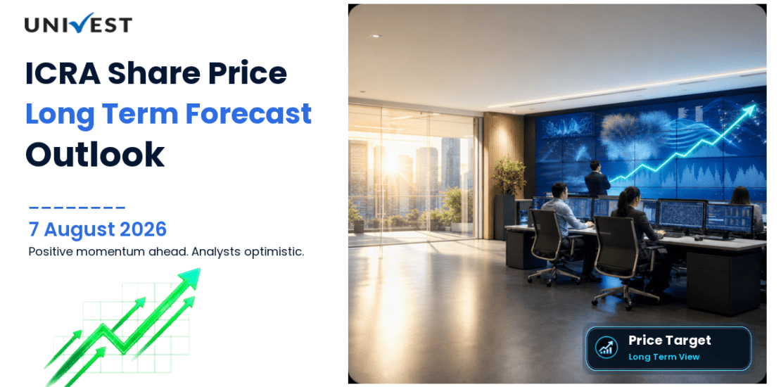 ICRA Share Price Target 2027, 2028 and 2030: Long Term Analyst Forecast