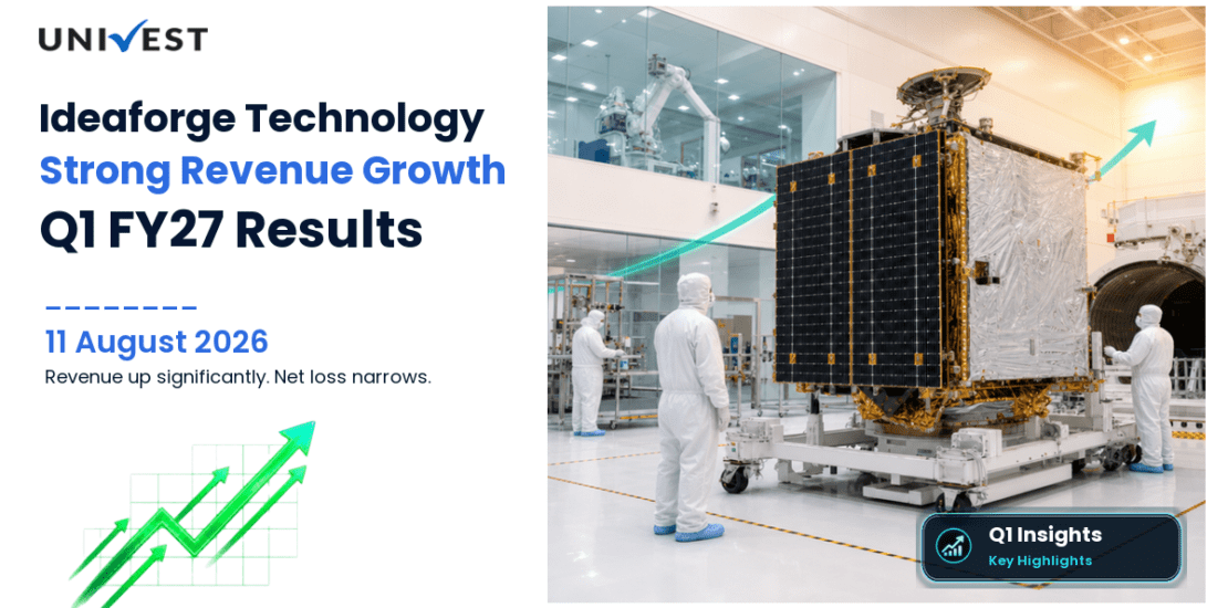 Ideaforge Technology Q1 FY27 Results: Revenue Rs 68 Cr, Net Loss Rs 2.00 Cr and Key Highlights