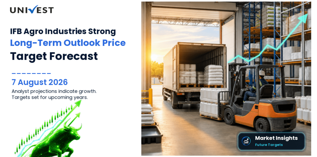 IFB Agro Industries Share Price Target 2027, 2028 and 2030: Long Term Analyst Forecast