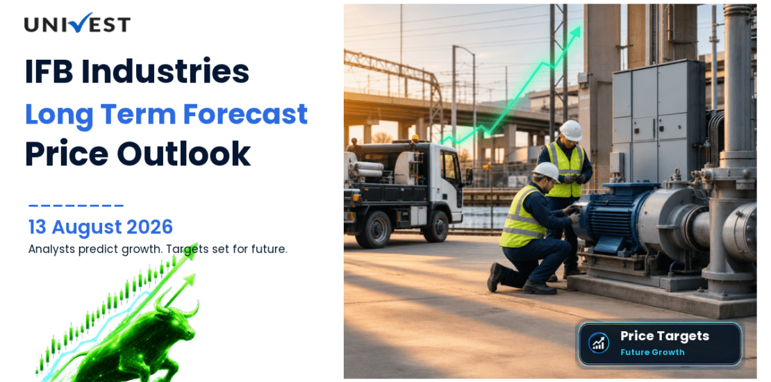 IFB Industries Share Price Target 2027, 2028 and 2030: Long Term Analyst Forecast