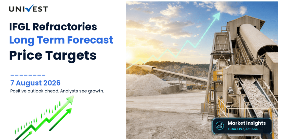 IFGL Refractories Share Price Target 2027, 2028 and 2030: Long Term Analyst Forecast