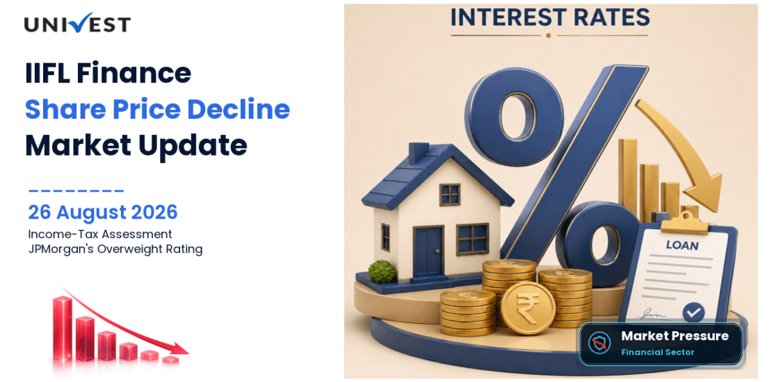 IIFL Finance Share Price Falls 1.77% as JPMorgan Retains Overweight at Rs 750 Despite Rs 963 Crore Income-Tax Assessment Order on IIFL Home Finance
