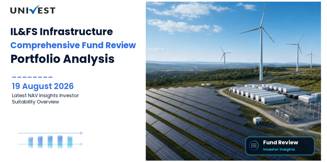 IL&FS Infrastructure Debt Fund Series 1C Review: Plans, NAV, Returns and Portfolio Analysis 2026