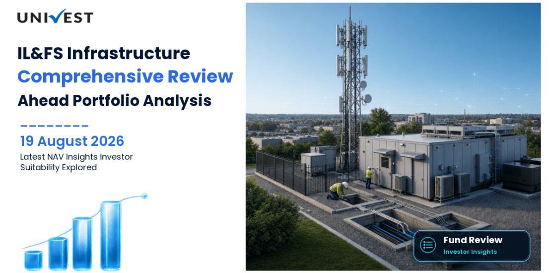 IL&FS Infrastructure Debt Fund Series 2A Review: Plans, NAV, Returns and Portfolio Analysis 2026