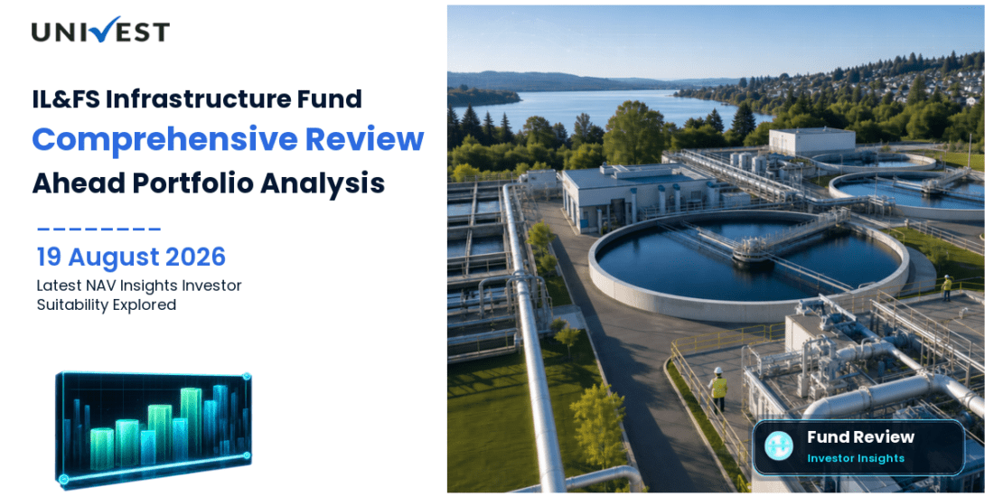 IL&FS Infrastructure Debt Fund Series 2B Review: Plans, NAV, Returns and Portfolio Analysis 2026