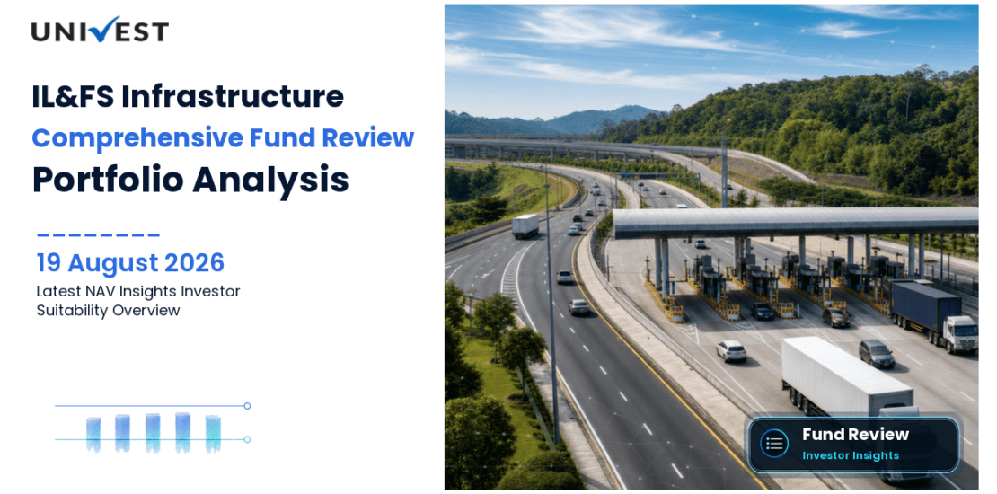 IL&FS Infrastructure Debt Fund Series 2C Review: Plans, NAV, Returns and Portfolio Analysis 2026