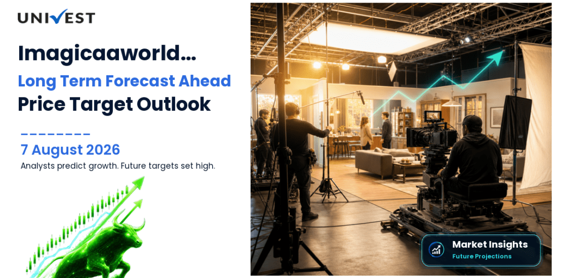 Imagicaaworld Entertainment Share Price Target 2027, 2028 and 2030: Long Term Analyst Forecast