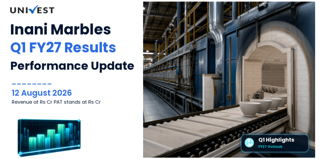 Inani Marbles Q1 FY27 Results: Revenue Rs 10 Cr, PAT Rs 0.14 Cr and Key Highlights