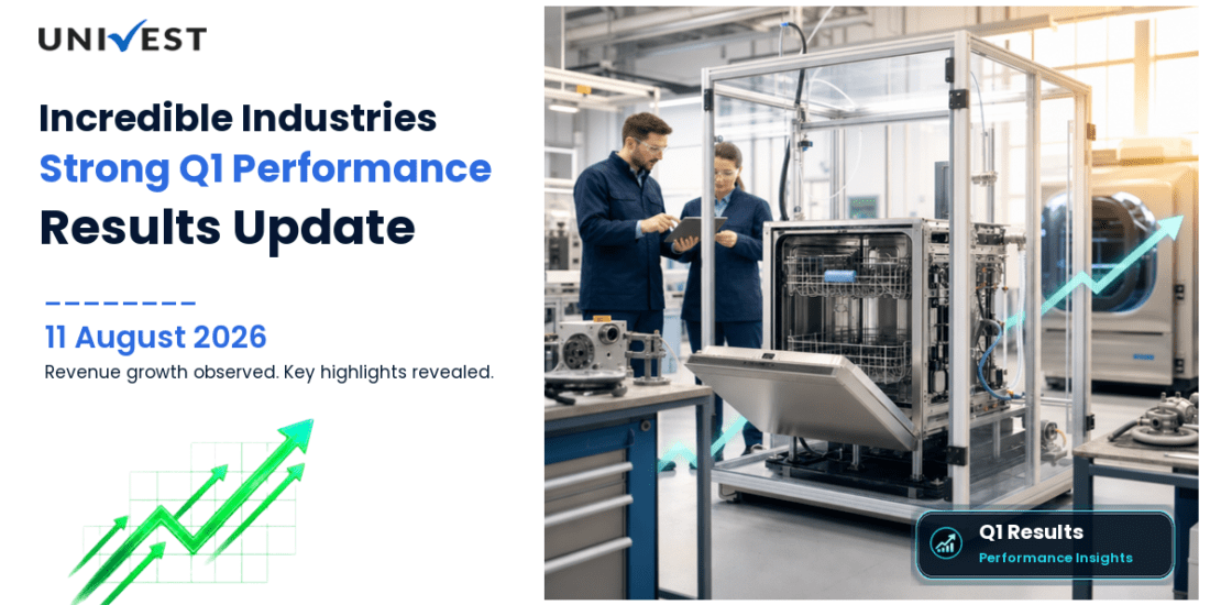 Incredible Industries Q1 FY27 Results: Revenue Rs 213 Cr, PAT Rs 3 Cr and Key Highlights