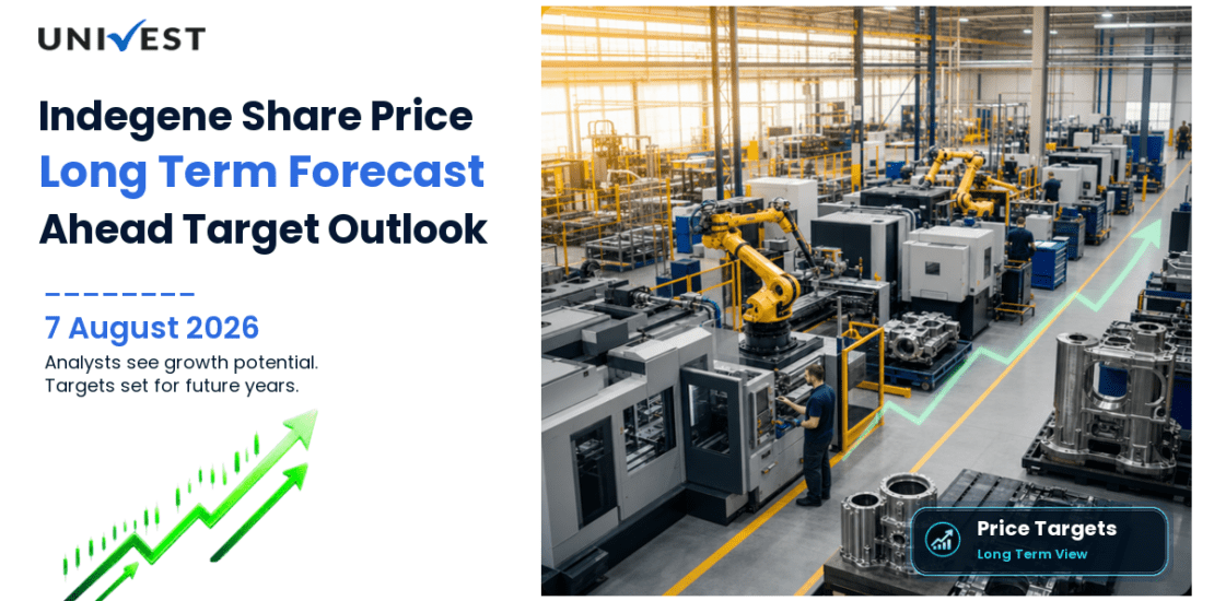 Indegene Share Price Target 2027, 2028 and 2030: Long Term Analyst Forecast