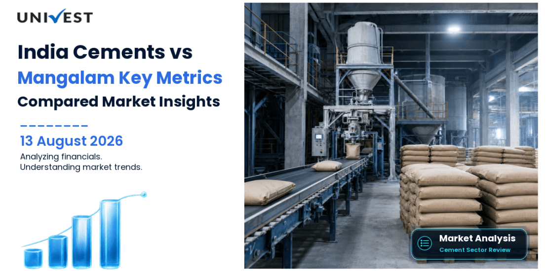 India Cements vs Mangalam Cement: Share Price, PE and ROE Compared