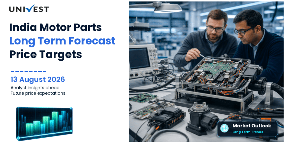 India Motor Parts and Accessories Share Price Target 2027, 2028 and 2030: Long Term Analyst Forecast