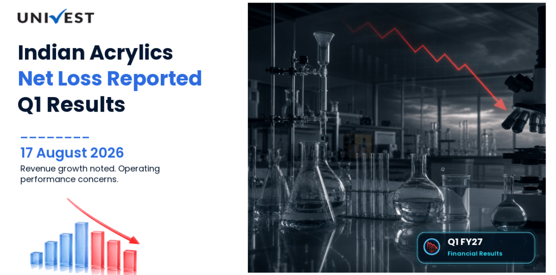 Indian Acrylics Q1 FY27 Results: Revenue Grows to Rs 106 Crore, Net Loss Net Loss 1 Crore