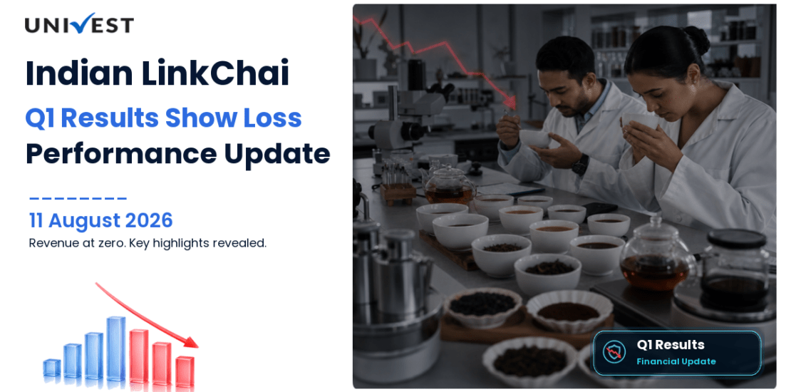 Indian LinkChai Q1 FY27 Results: Revenue Rs 0.00 Cr, Net Loss Rs 0.07 Cr and Key Highlights