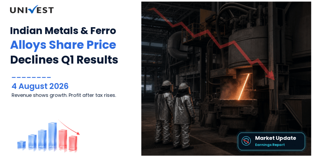 Indian Metals and Ferro Alloys Share Price Falls 1.66% After Q1 FY27 Results on 4 August 2026